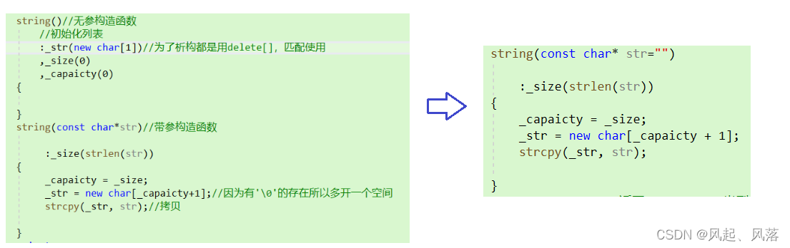 string的模拟实现