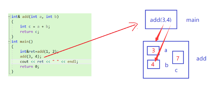 C++引用详解