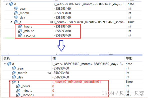 C++——构造函数和析构函数