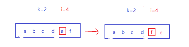 leetcode 541. 反转字符串 II