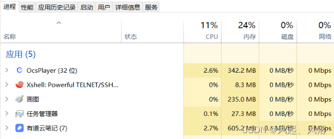 [linux] 进程相关概念理解