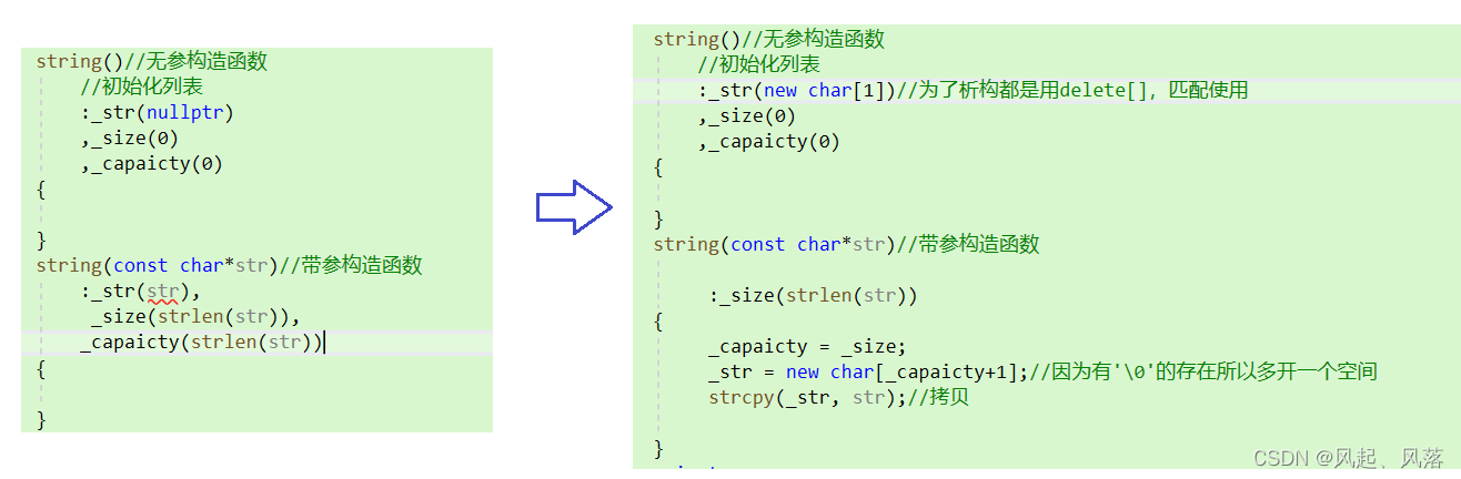 string的模拟实现