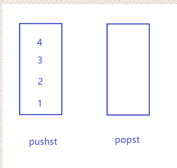 leetcode 232. 用栈实现队列