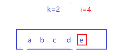 leetcode 541. 反转字符串 II