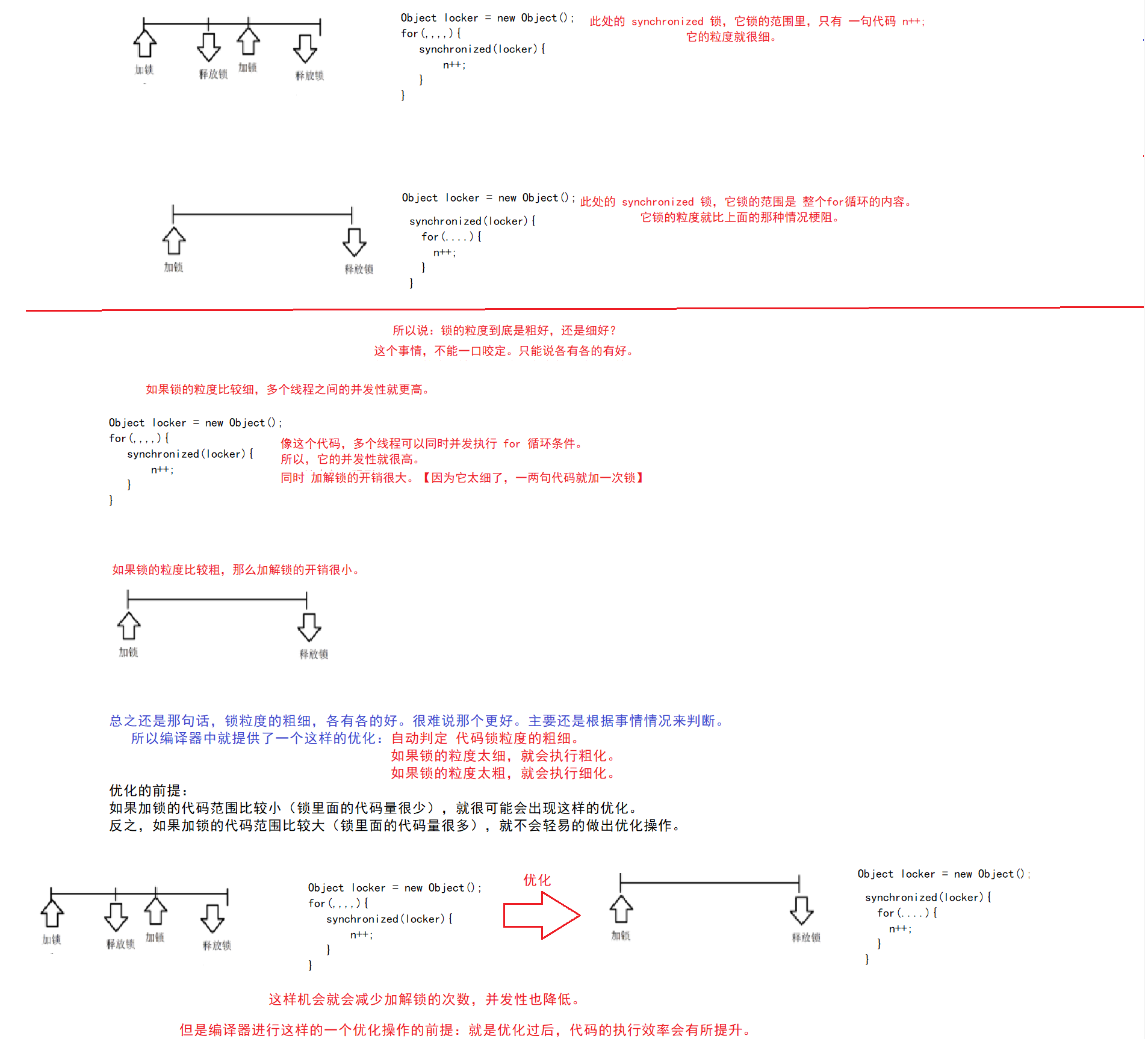 【多线程】synchronized 中的 锁优化的机制 (偏向锁->轻量级锁->重量级锁)