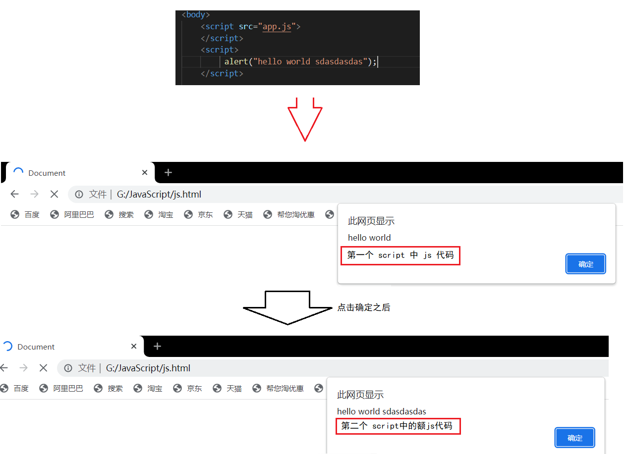 【Java Web】前端三剑客 之 JS