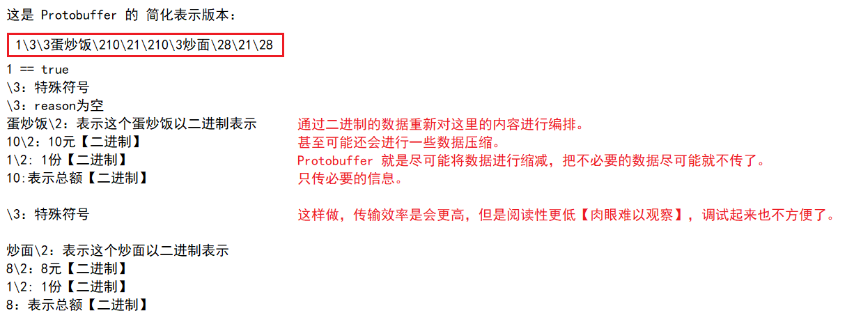 【计算机网络】TCP/IP模型中 应用层、传输层 UDP/TCP 协议、机制 深度解析