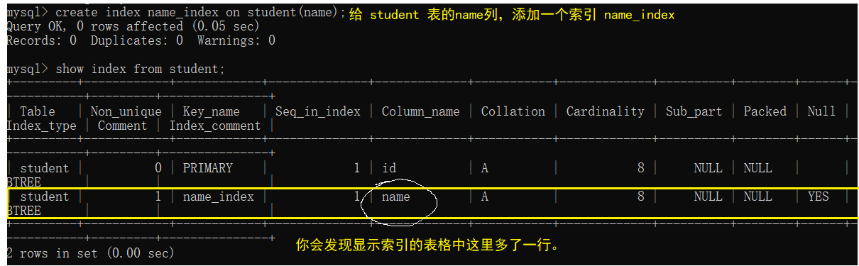 【MySQL】—— 数据库索引 (索引是什么？B树，B+树)