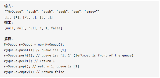 栈和队列经典OJ#yyds干货盘点#