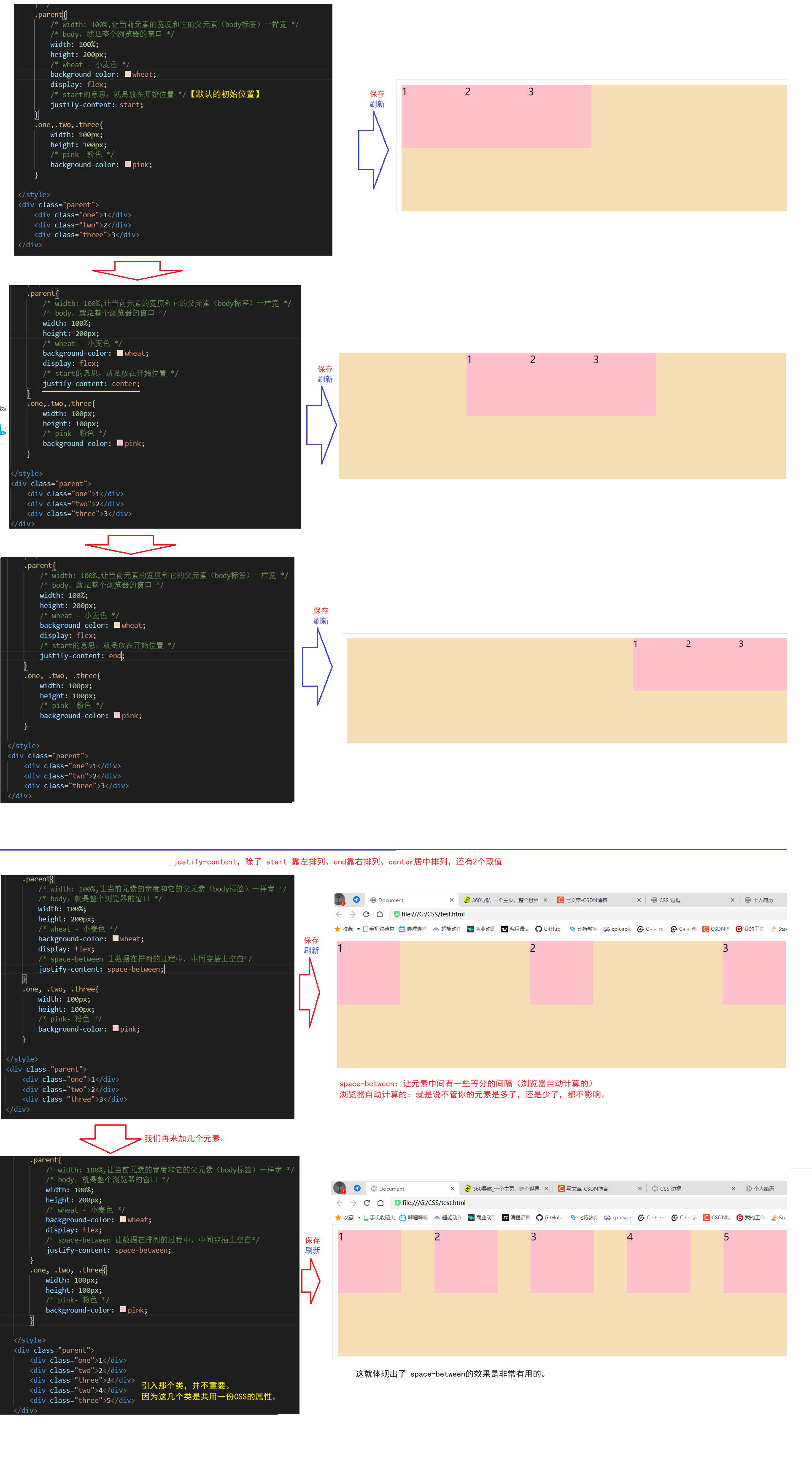 【Java Web】前端三剑客 之 CSS