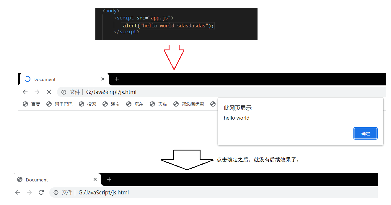 【Java Web】前端三剑客 之 JS