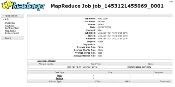 hadoop 分布式环境搭建处理