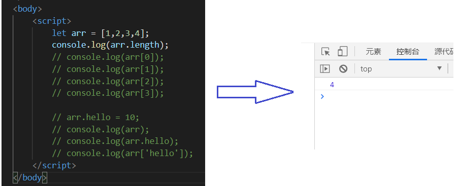 【Java Web】前端三剑客 之 JS