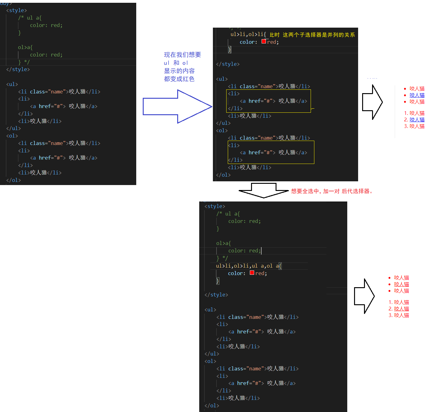 【Java Web】前端三剑客 之 CSS