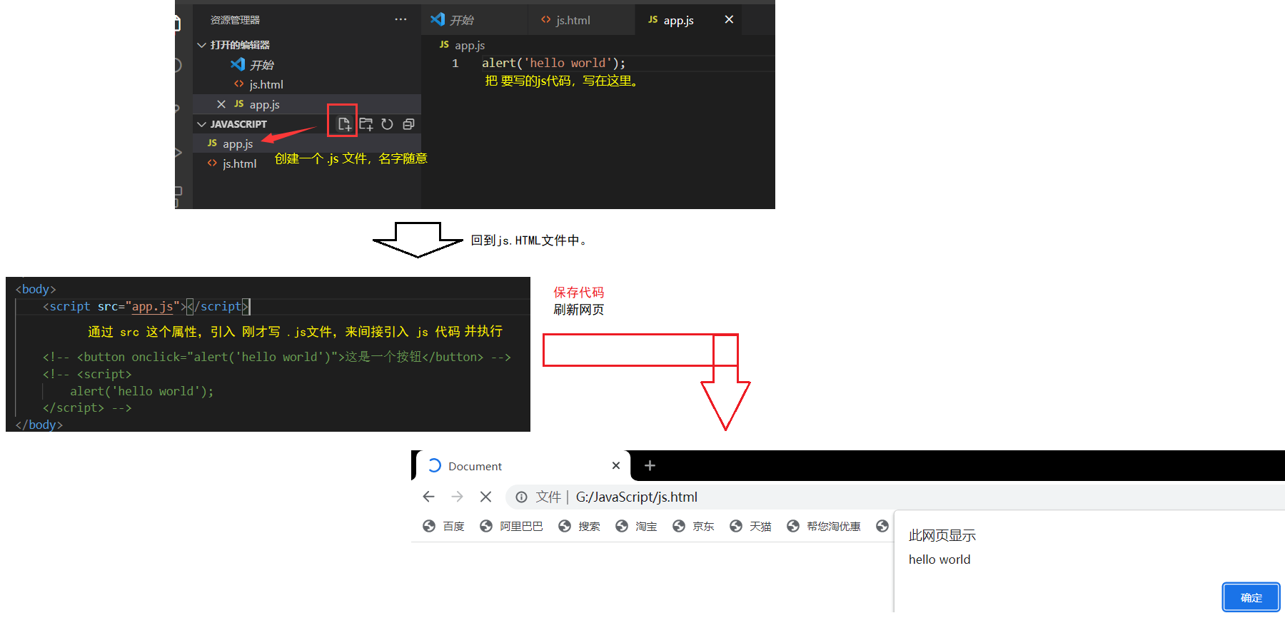 【Java Web】前端三剑客 之 JS