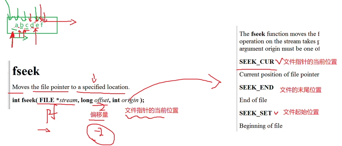 【C语言进阶】—— 文件操作（详解）