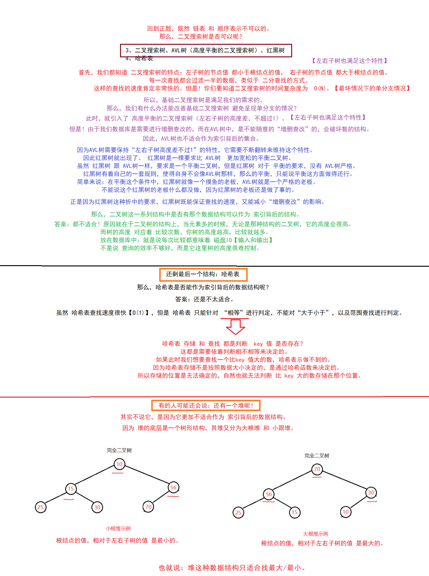 【MySQL】—— 数据库索引 (索引是什么？B树，B+树)