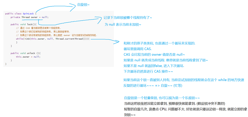 【多线程】 CAS 机制解析及应用( 原子类 . 自旋锁 )、解决 ABA 问题