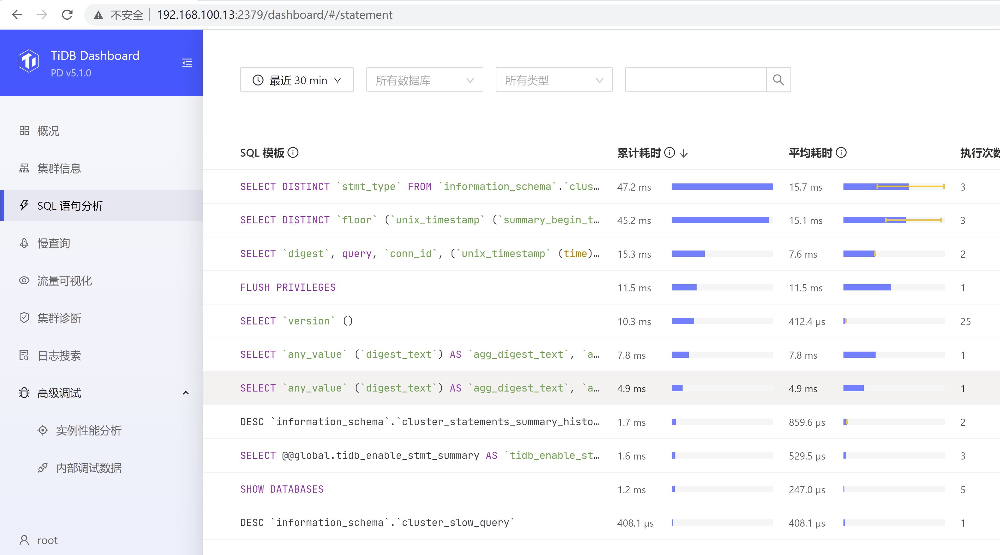 tiup实操部署tidb5.1.0 最新版本