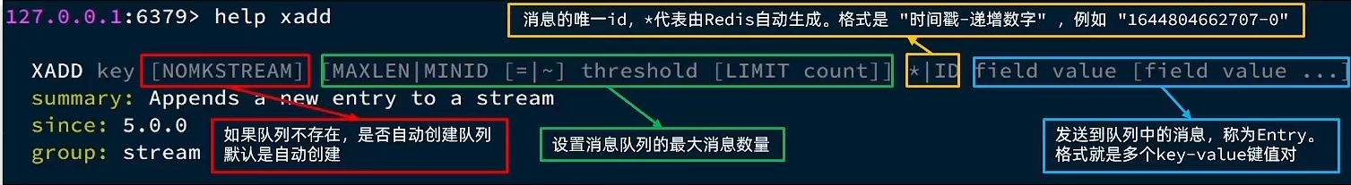 Redis基于(List、PubSub、Stream、消费者组)实现消息队列，基于Stream结构实现异步秒杀下单