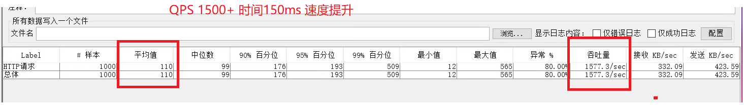 Redis基于(List、PubSub、Stream、消费者组)实现消息队列，基于Stream结构实现异步秒杀下单