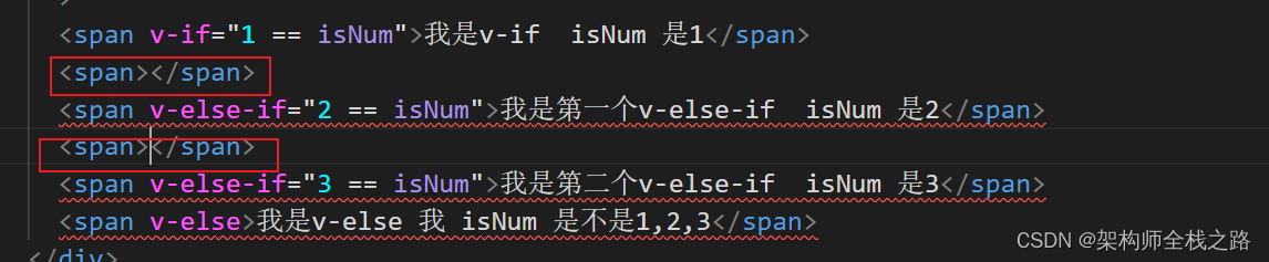 Vue条件语句中v-if、v-else、v-else-if的用法