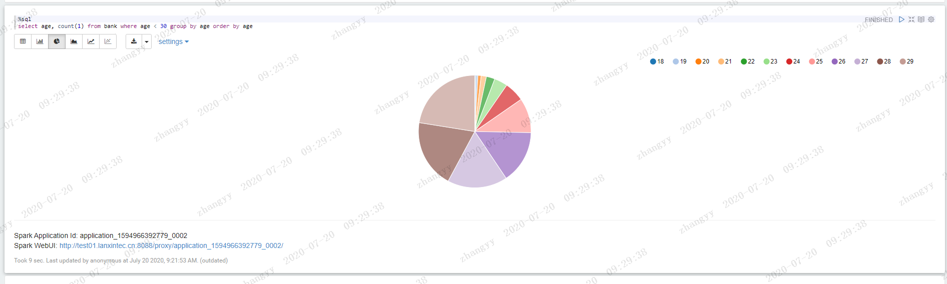 如何自定义编译zeppelin与livy 的parcels 与CDH6.3.2 集成