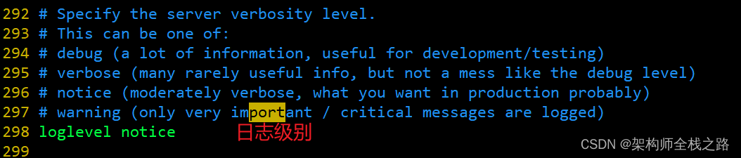 Redis6入门到实战------ 四、Redis配置文件介绍