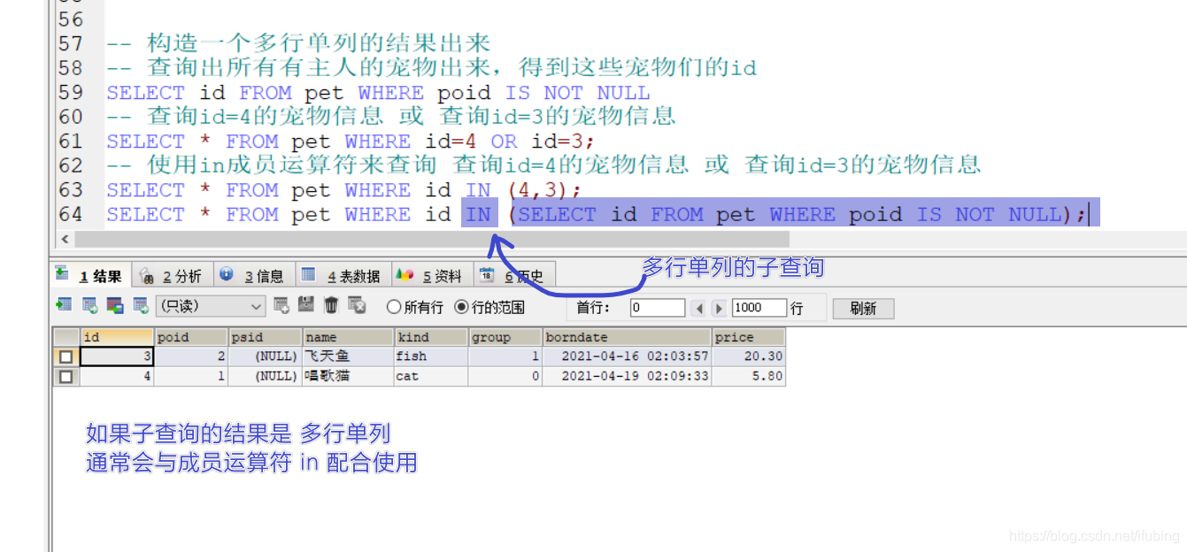 分组分页连接查询子查询9202-0422_子查询_16