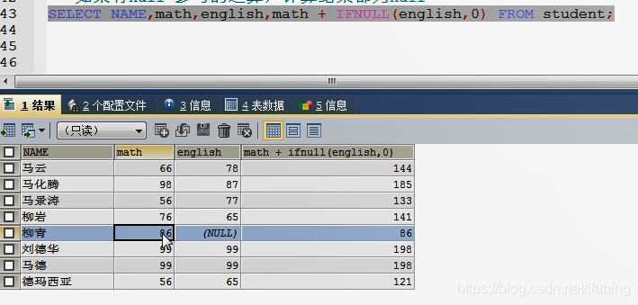 DQL基础查询_html_08