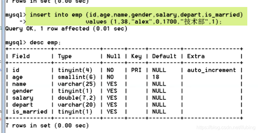 mysql-表记录之增删改操作_数据_05