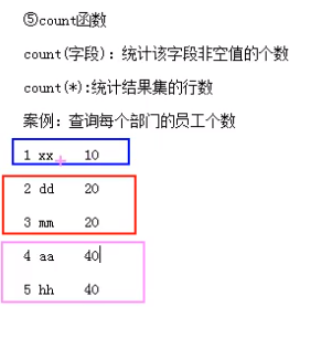 11-mysql-查询进阶六-多表连接查询-自关联查询-练习题