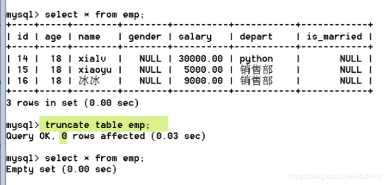 mysql-表记录之增删改操作_数据_21