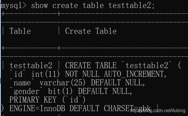 mysql-数据表的定义操作