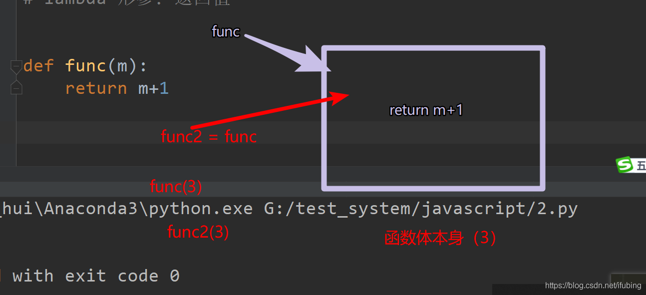 javascript-函数