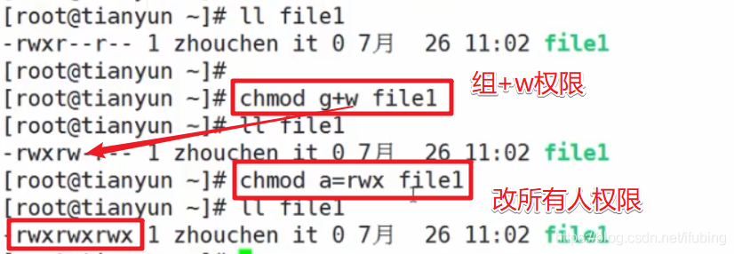 linux-权限更改-符号更改法-rwx_python_03