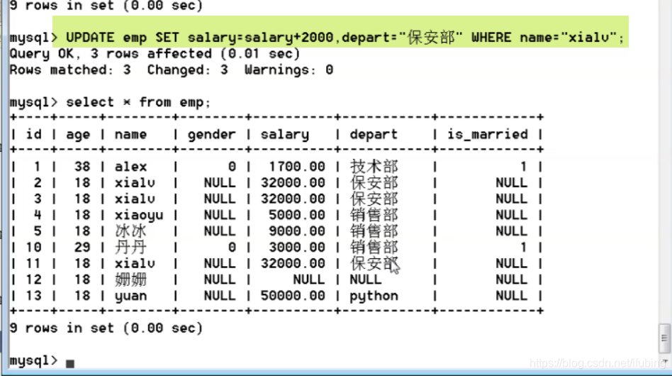 mysql-表记录之增删改操作_多列_15