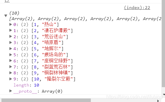 django-多级联动课堂版0912