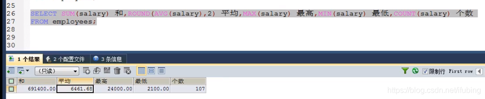 09-mysql-分组函数-最大最小总和平均值_分组函数_02