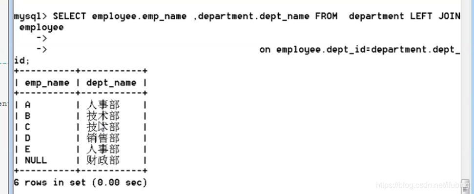 mysql-多表查询-内联查询左查询_多表查询_19