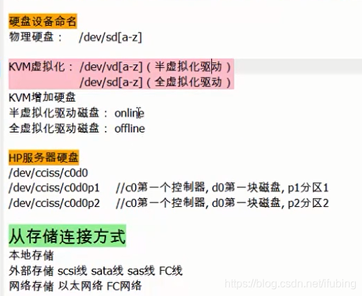 存储与硬盘挂载 200305_柱面_07