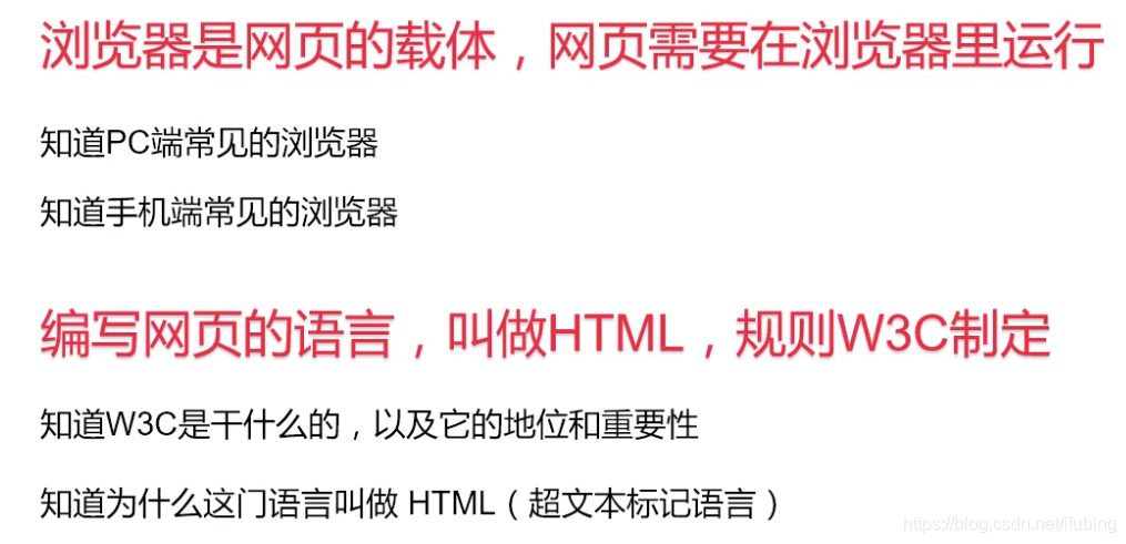 前端开发 什么是网页 什么是html