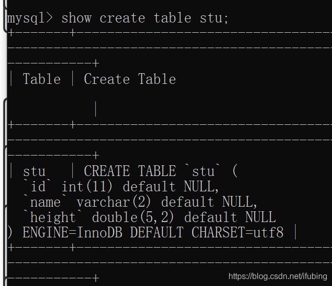 数据表的新建 修改 删除 mysql_数据库_09