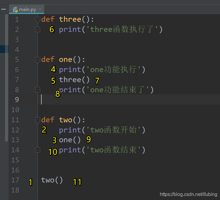 python-函数的定义与调用_嵌套_03