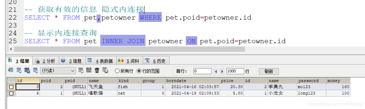 分组分页连接查询子查询9202-0422_连接查询_08