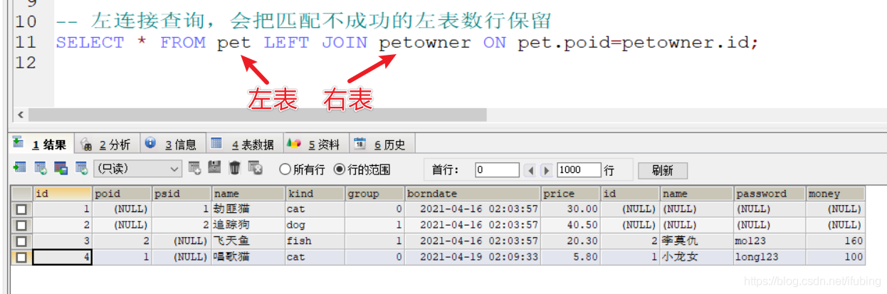 mysql 连接查询 子查询 备份 笔记_连接查询_04