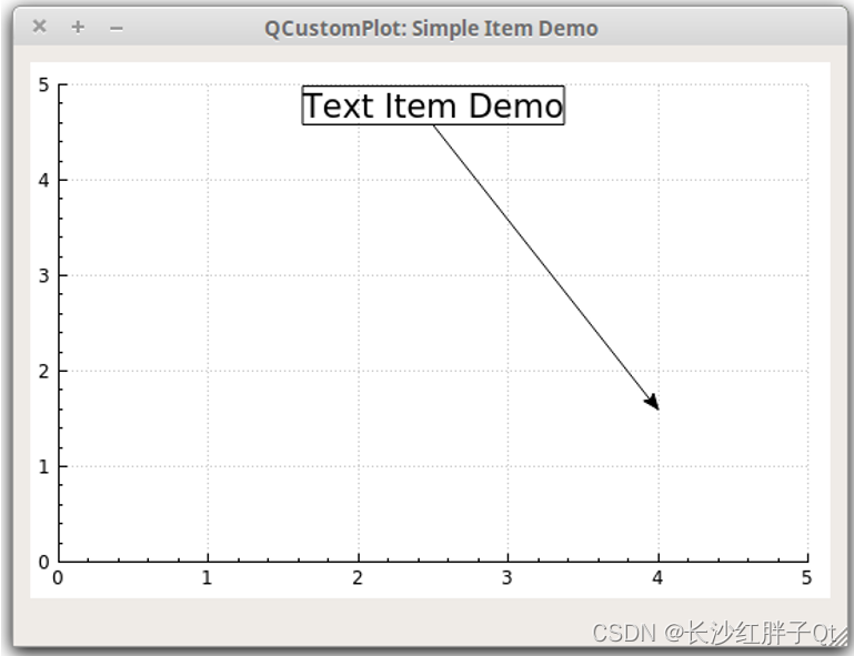 QCustomPlot开发笔记（二）：QCustomPlot用户交互、元素项以及特殊用法