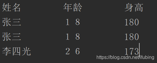 python-字符串转义符号_双引号