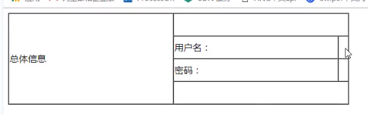 前端开发 表单标签 完成一个简单登陆的效果 0228