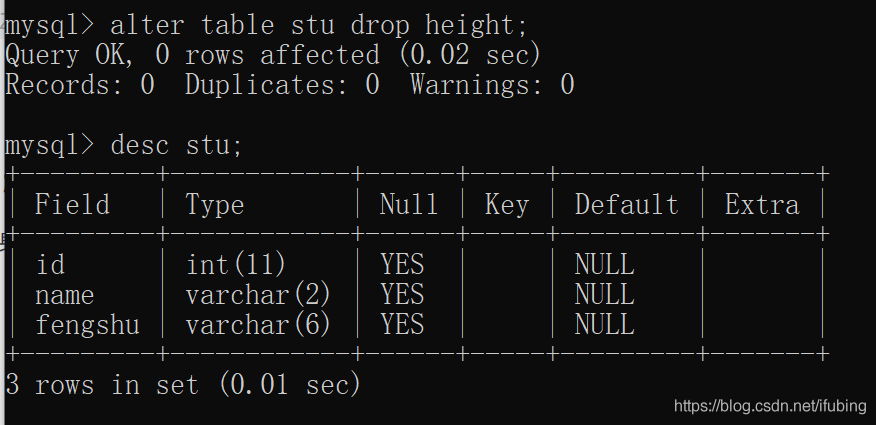 数据表的新建 修改 删除 mysql_mysql_15